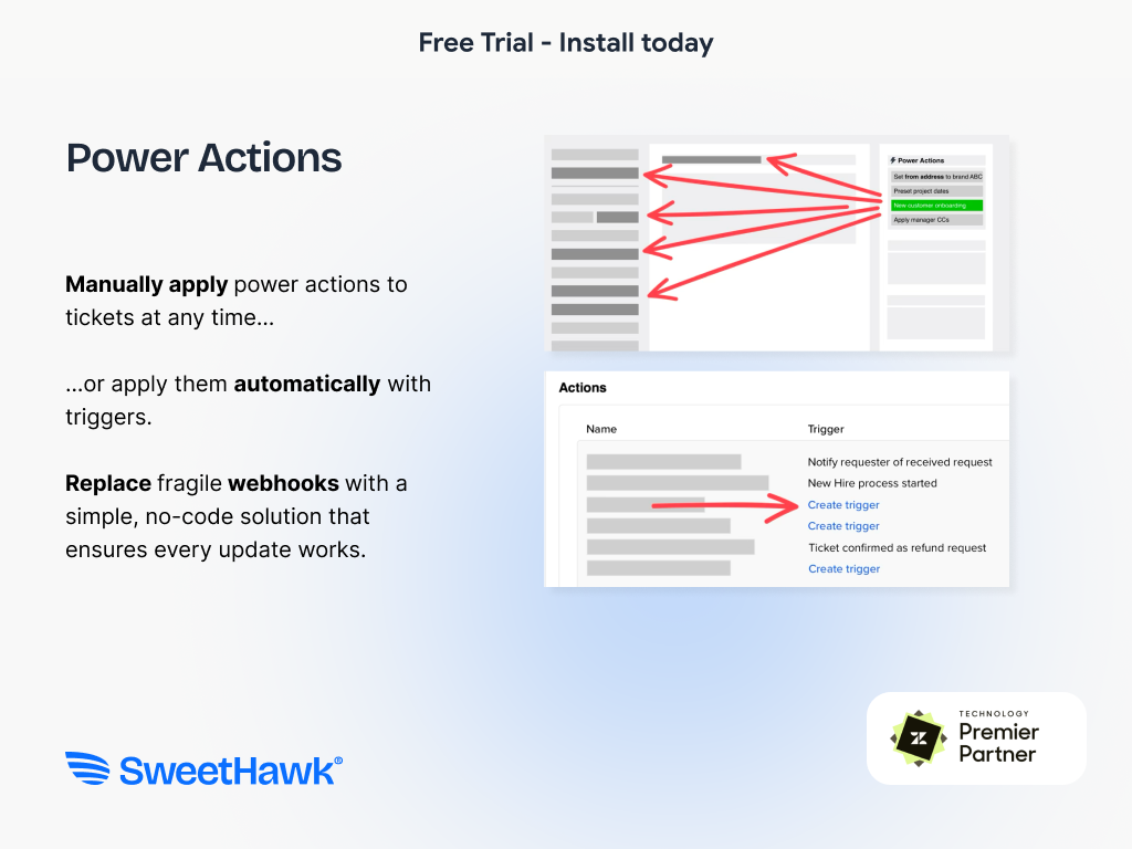Power Actions thumbnail 3